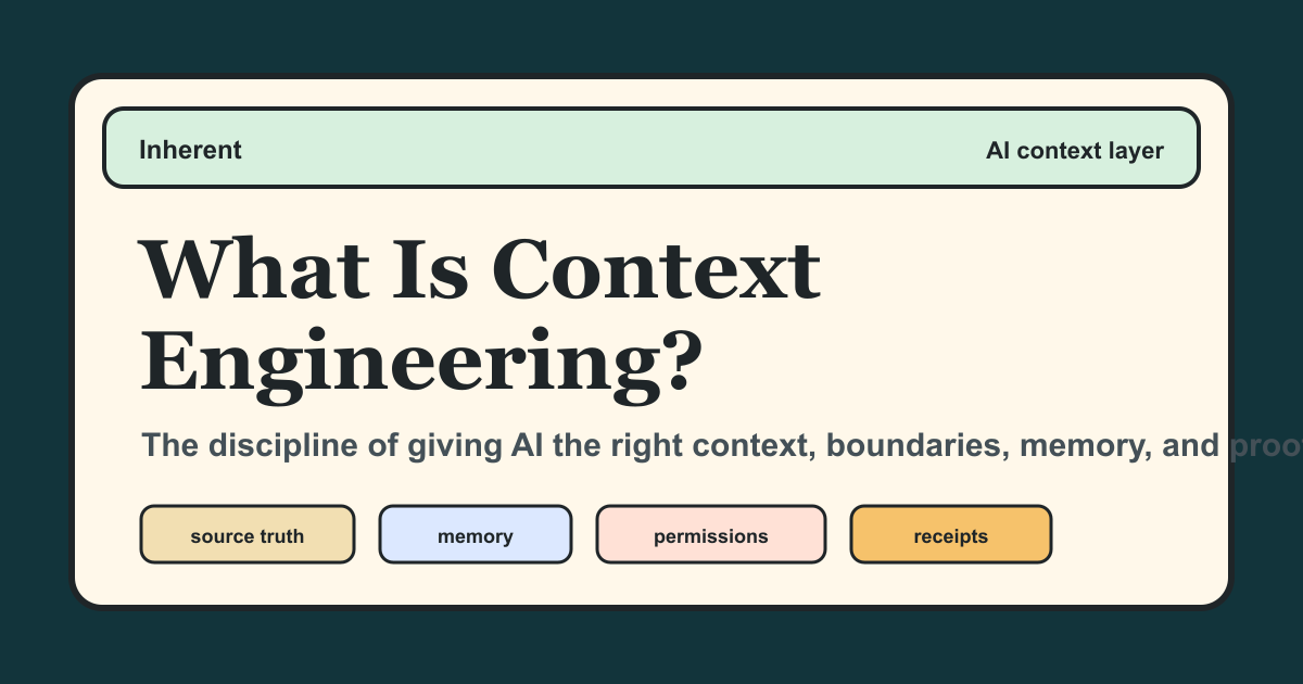 What Is Context Engineering? A CEO-Level Guide [2026] | Inherent